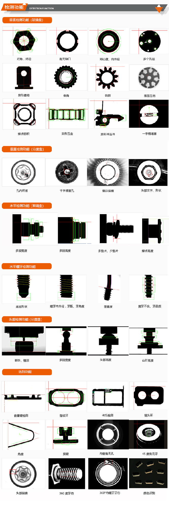 激光檢測(cè)設(shè)備的檢測(cè)功能