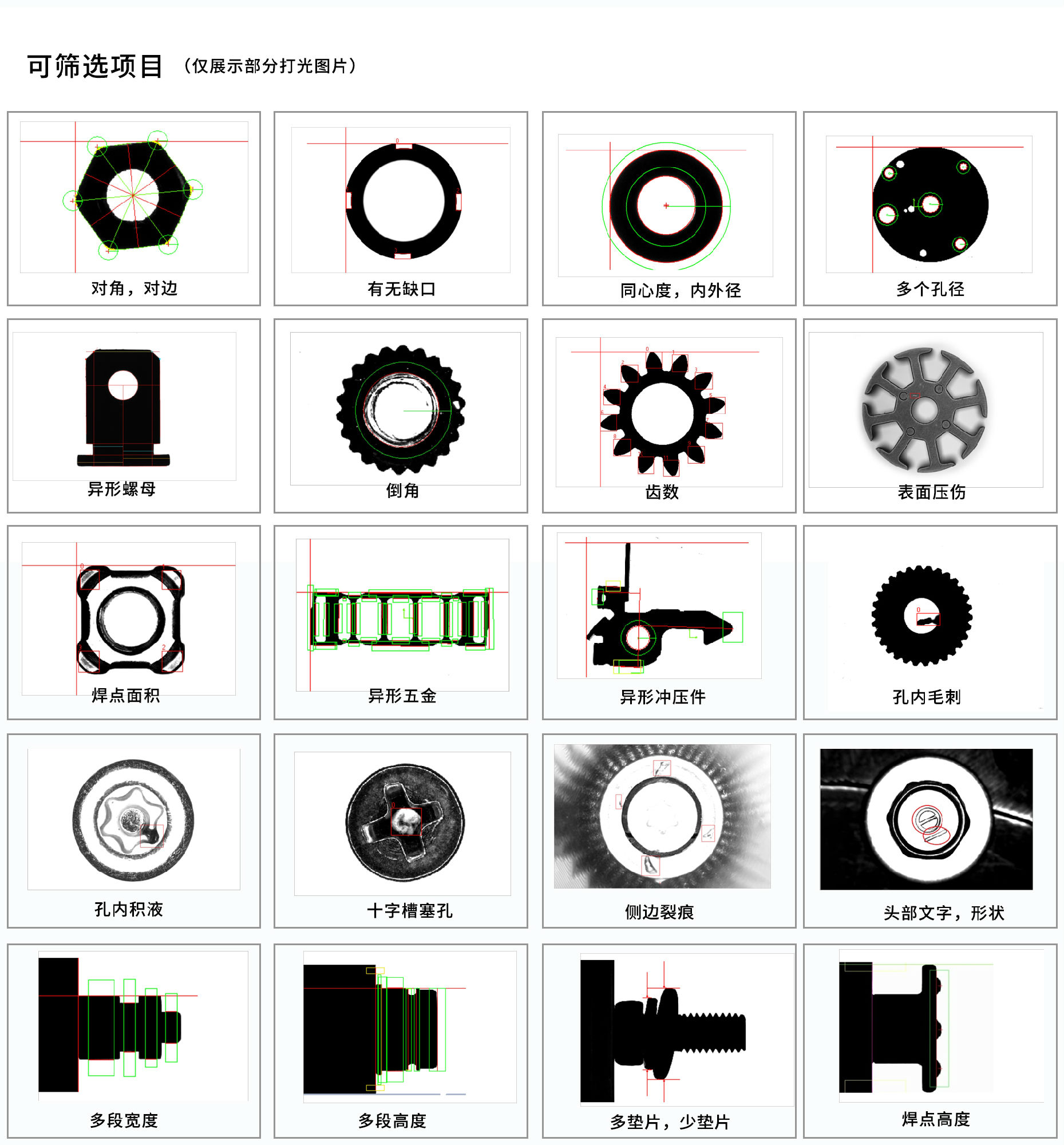 內(nèi)外360度光學(xué)影像篩選機(jī)可篩選項(xiàng)目