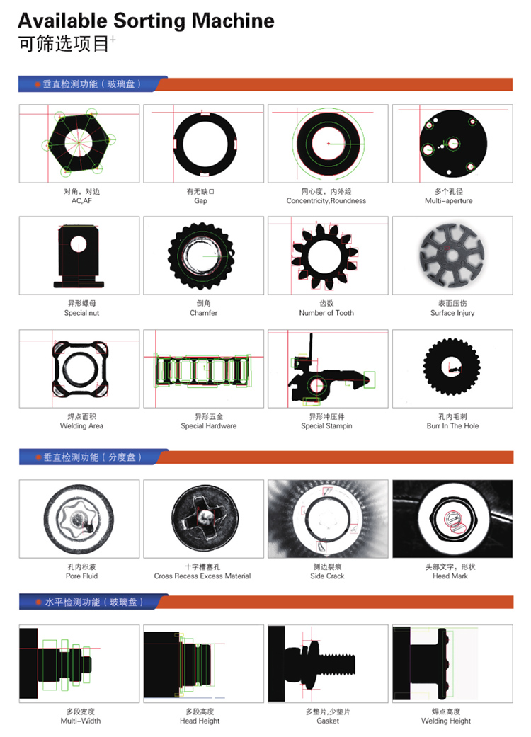 U型槽玻璃盤光學(xué)影像全自動(dòng)篩選機(jī)可檢測項(xiàng)目